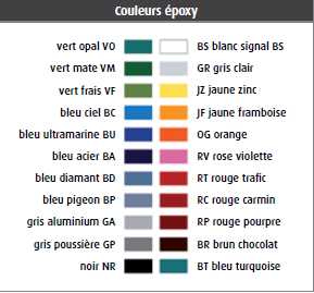 Couleurs époxy