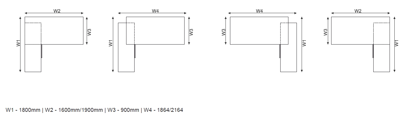 bureau desserte dimension