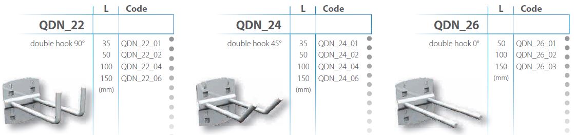 Crochets porte-outils