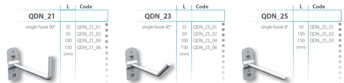 Crochets porte-outils