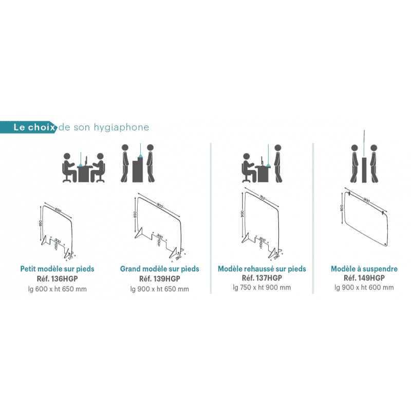 Hygiaphone en plexiglass